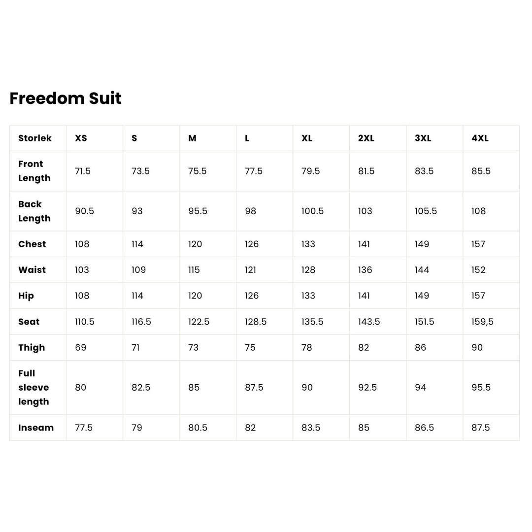 Jethwear m's freedom suit - shell